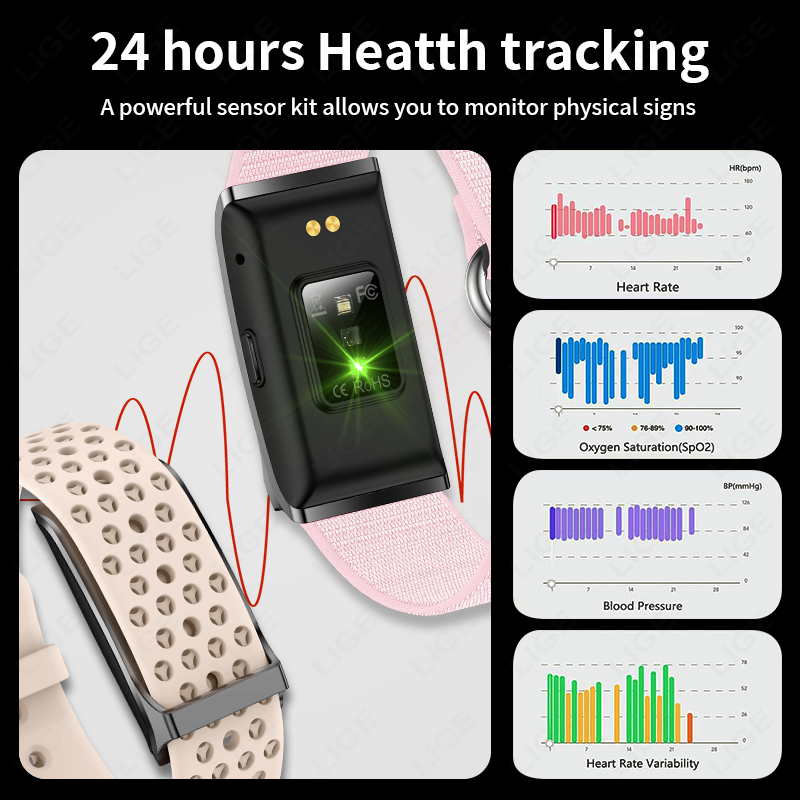 LIGE akıllı saat Erkek Kadın S - Smartwatch Digital Watches For Women incelemesi ve fiyatı