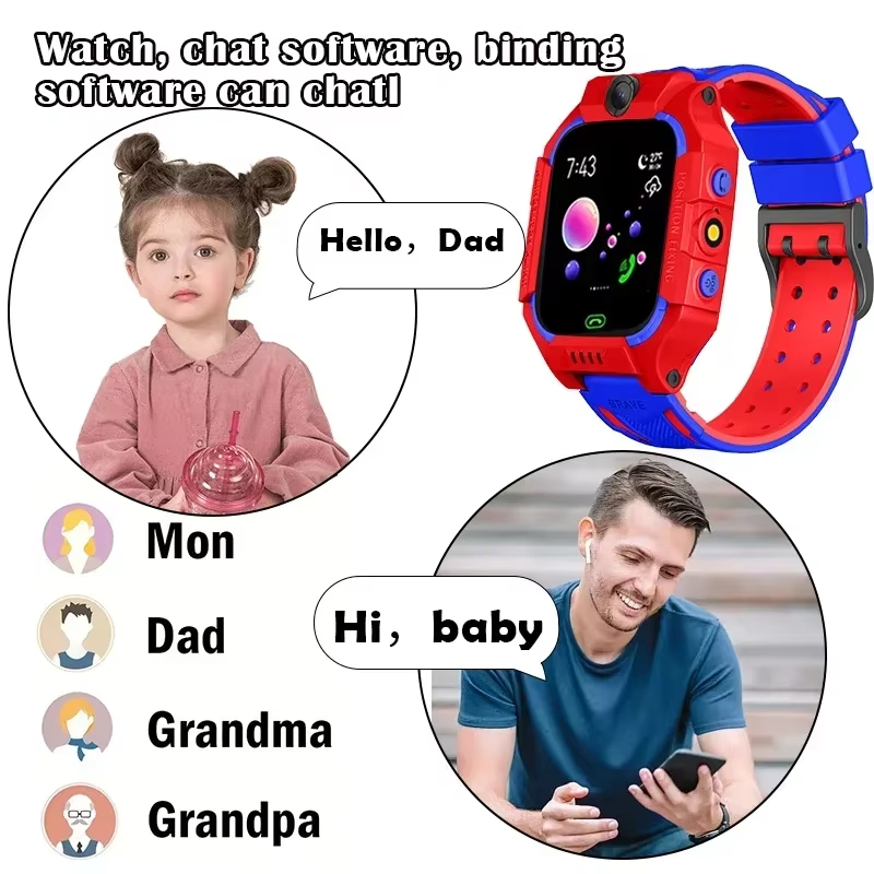 Lenovo 4G 5G Çocuk Video Kamer - Smartwatch Watches For Children incelemesi ve fiyatı